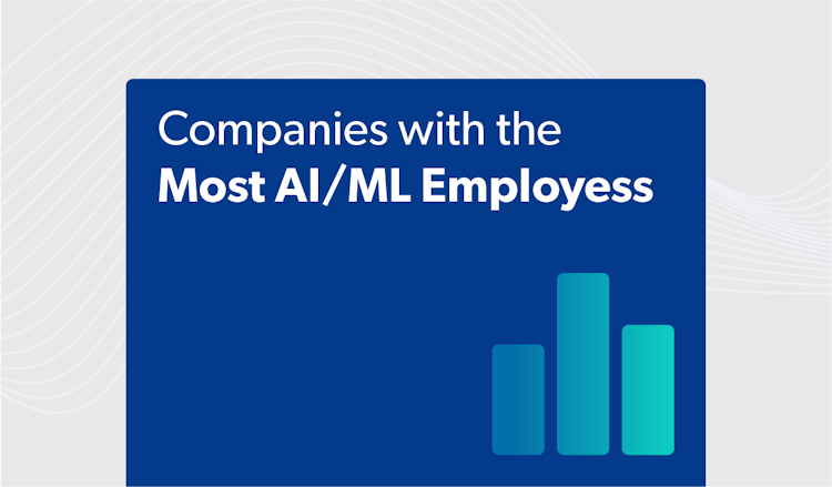 Companies with the Most AI/ML-Skilled Employees