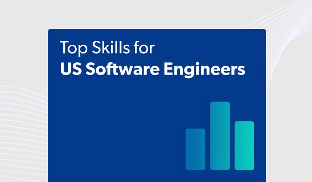 Top Skills for US Software Engineers Dataset
