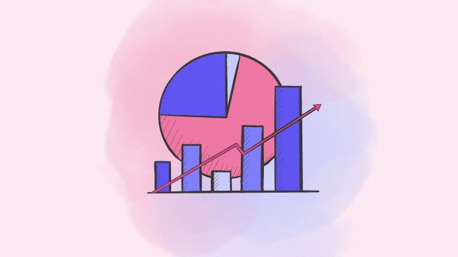 Middle-Management Scoring