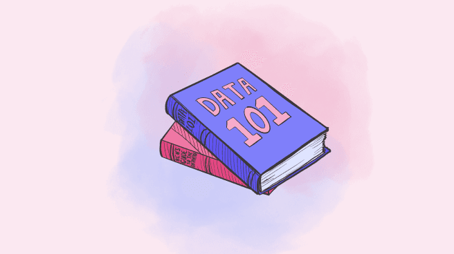 Data Testing 101 - Job Posting Data