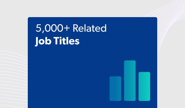 Related Job Title Dataset